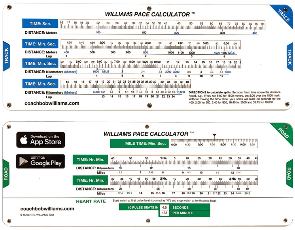 Coach Bob Williams Original Road & Track Pace Calculator