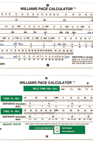 Coach Bob Williams Original Road & Track Pace Calculator