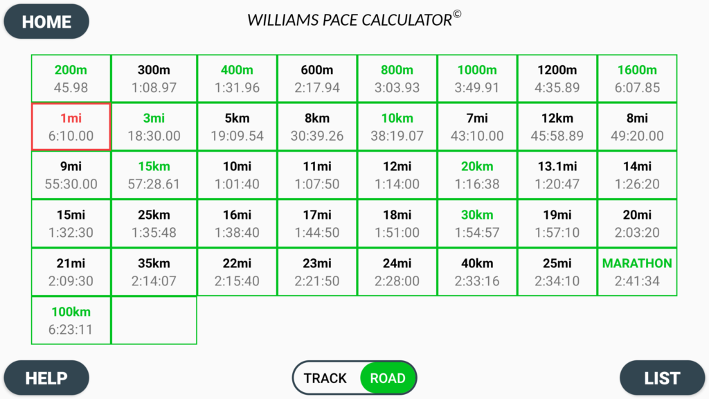 Bob Williams Road & Track Pace Calculator App