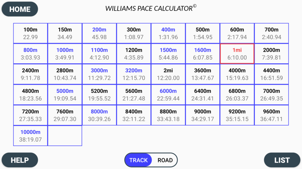 Bob Williams Road & Track Pace Calculator App